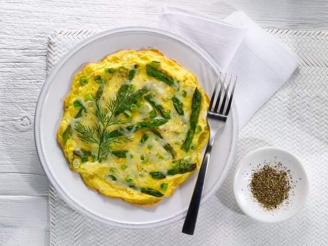 Desayunos Para Adelgazar Que Apetecen