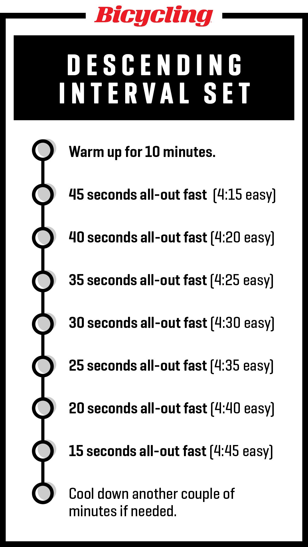 45 minute indoor trainer workout