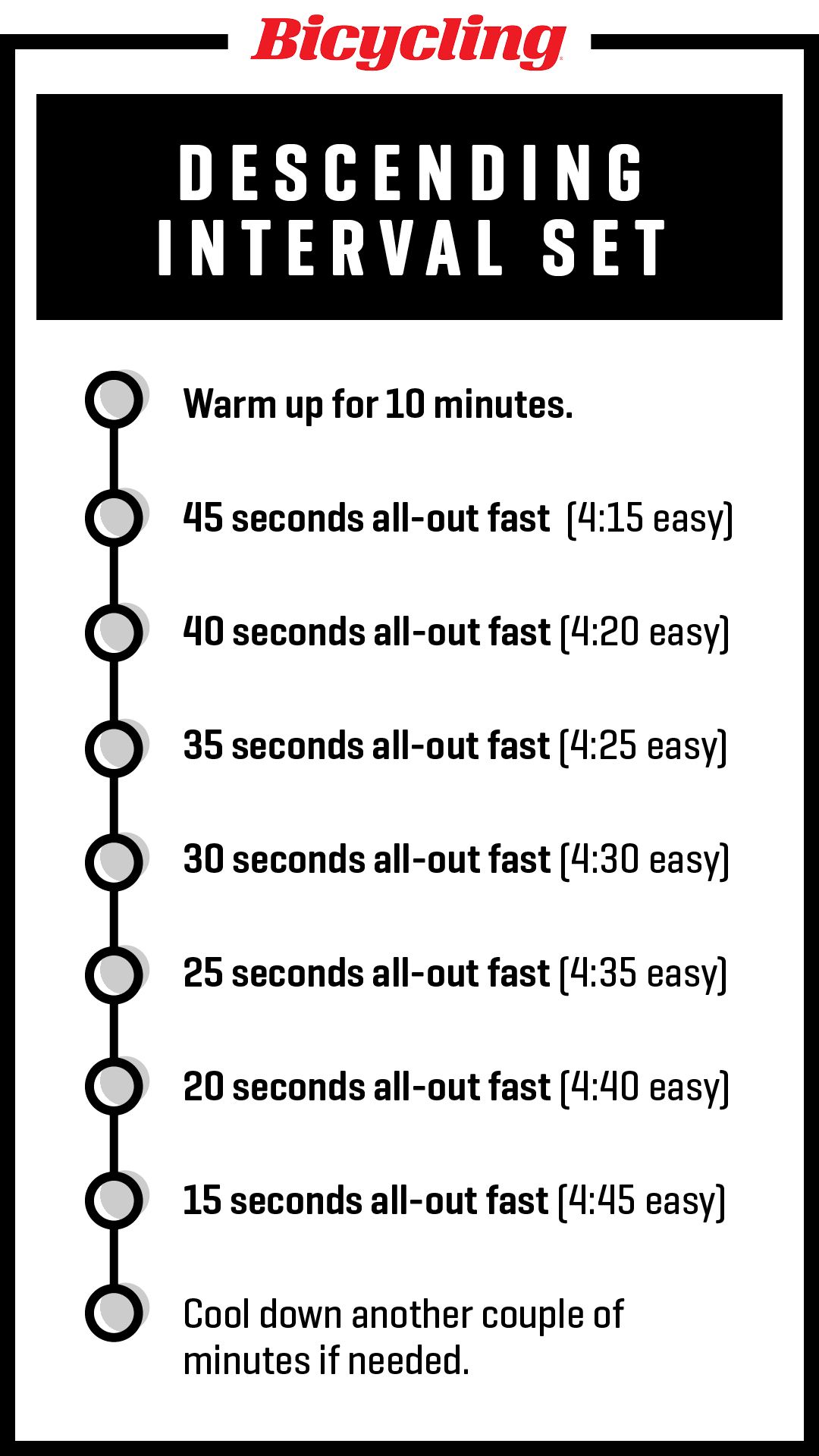 40 minute spin workout