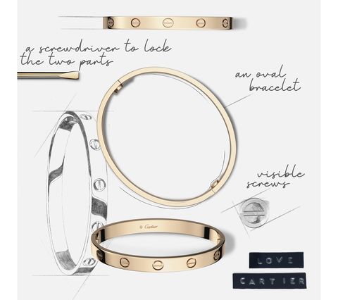  一篇看懂卡地亞7大經典！cartier love戒指手環、tank手錶 最值得投資的icons系列