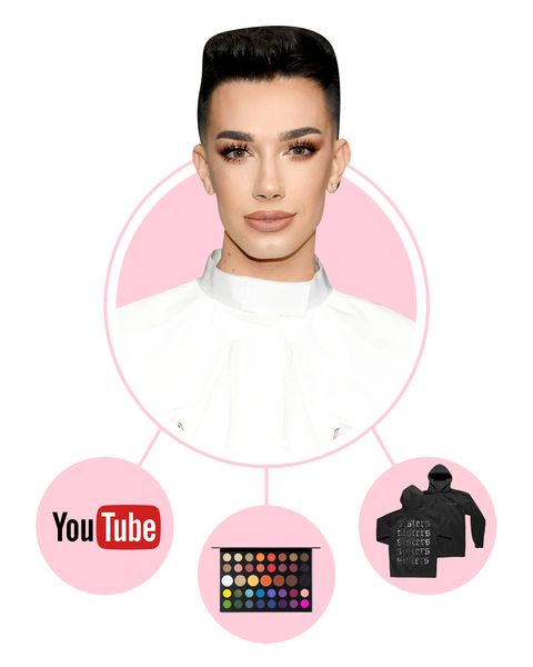 James Charles Net Worth 2020 – How Much Does YouTuber James Charles Make?