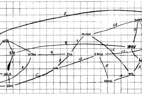 Diagram of a network of potential internet then called ARPANET (Advanced Research Projects Agency, U.S. department of defense) by Larry Roberts in 1969, apparently without the various statements Michigan Ilinois Utah, the faculty of USB (University of San Diagram of a network of potential internet then called ARPANET (Advanced Research Projects Agency, U.S. department of defense) by Larry Roberts in 1969, apparently without the various statements Michigan Ilinois Utah, the faculty of USB (University of San