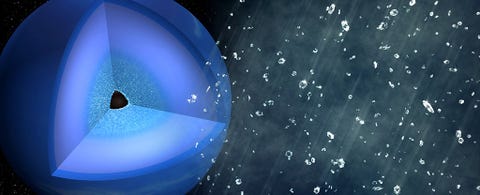 Neptune and Uranus Facts - Why Neptune and Uranus Rain Diamonds