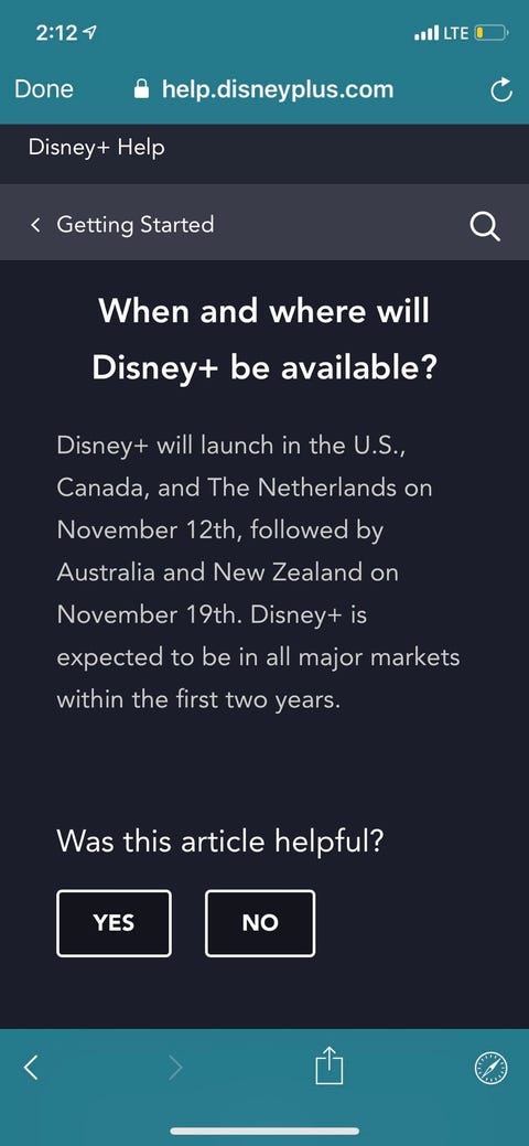 Disney+ Disponibilidad