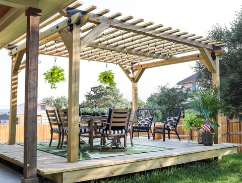 6 Best Pergola Designs Ideas And Pictures Of Pergolas