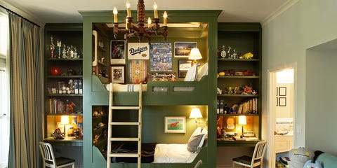 Best Boys Rooms