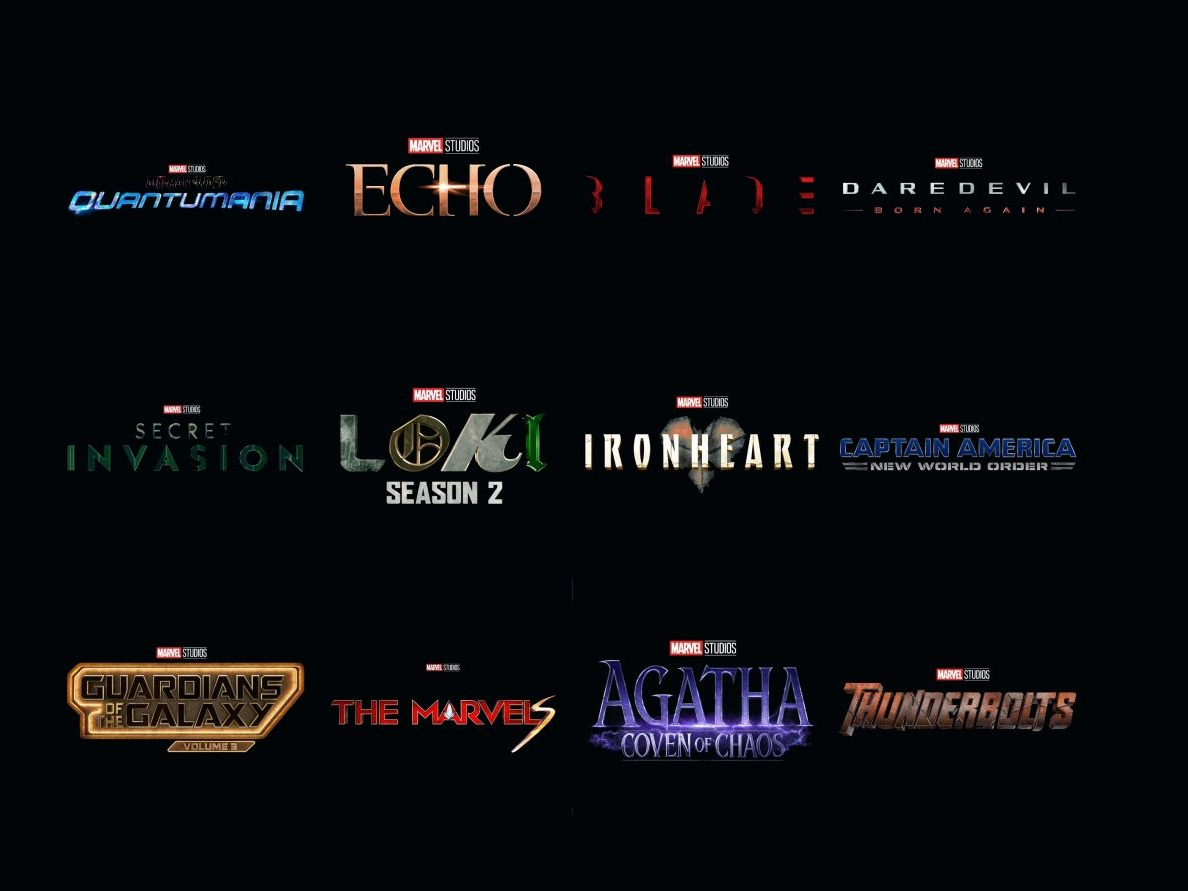 The Marvel Cinematic Universe Phase Five & Six Timeline, Explained