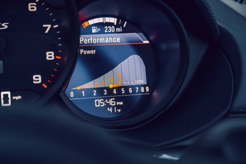 The 21 Porsche 718 Boxster Gts 4 0 Is Basically Perfect The 21 Porsche 718 Boxster Gts 4 0 Is Basically Perfect