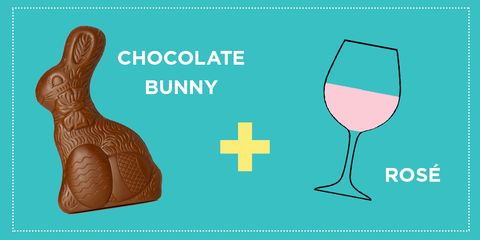 easter candy wine pairings