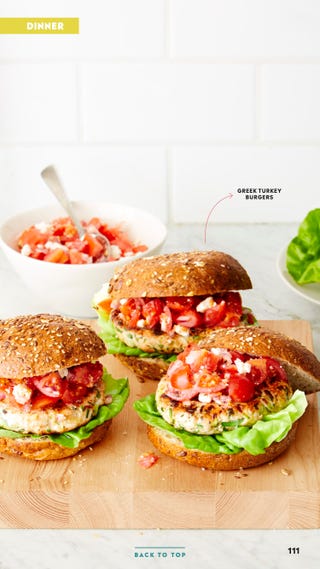 Easy Guide to 400 Calorie Meals for Weight Loss Greek Turkey Burgers