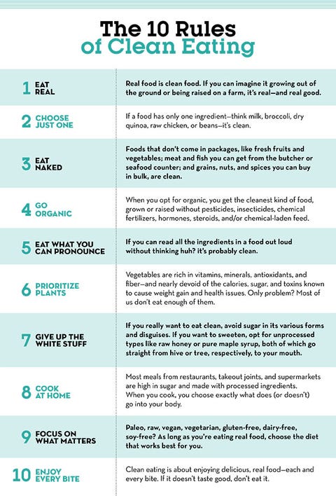 How To Eat Clean 10 Rules To Follow Prevention