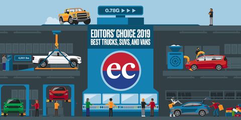 editors' choice awards – trucks, suvs, and vans