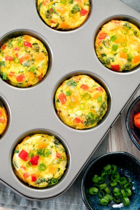23 Healthy Muffin Recipes To Make For Breakfast And Beyond