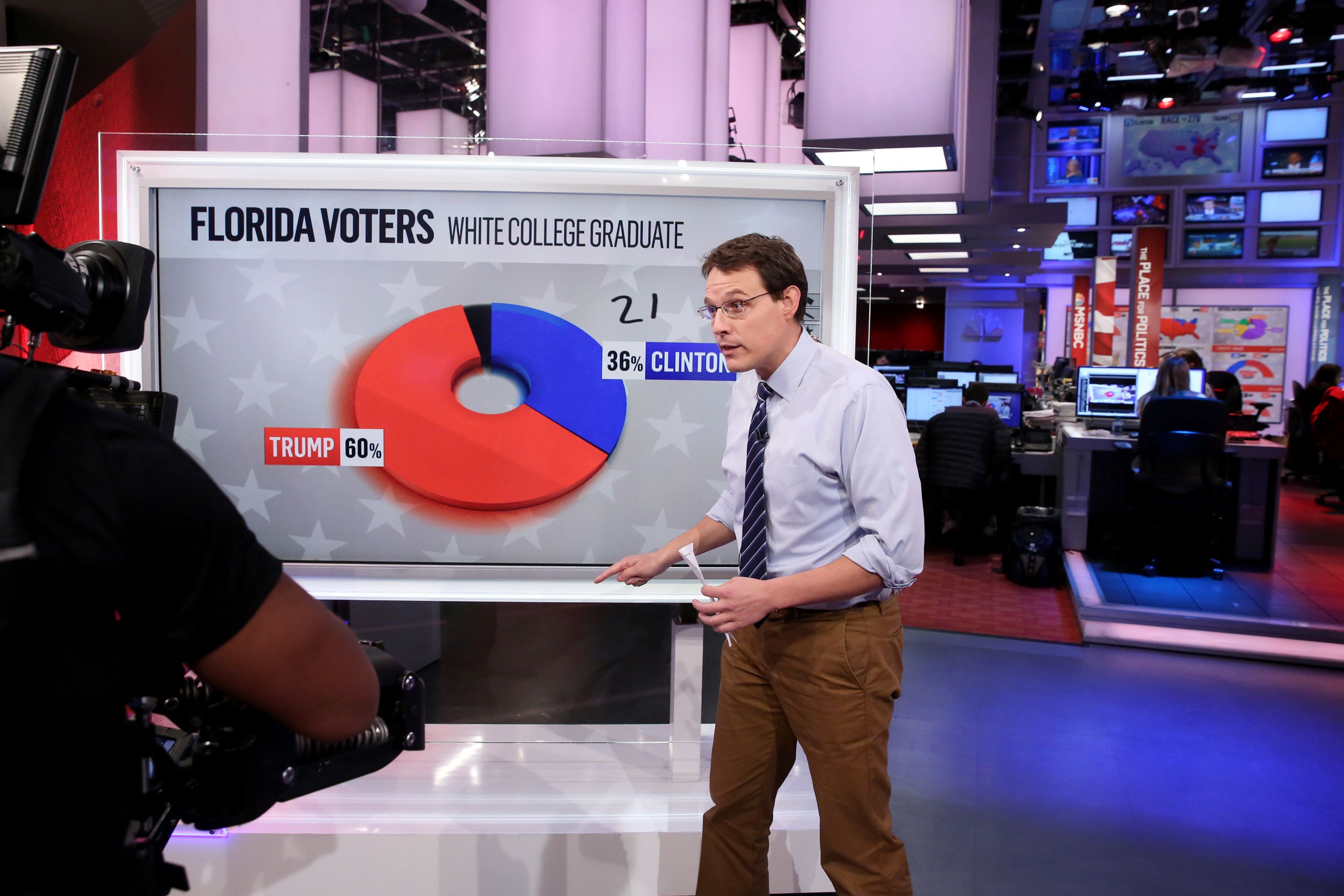 It's Official: Steve Kornacki Has Been Elected America's 'Map Daddy ...