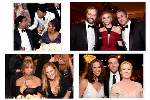 globes gets