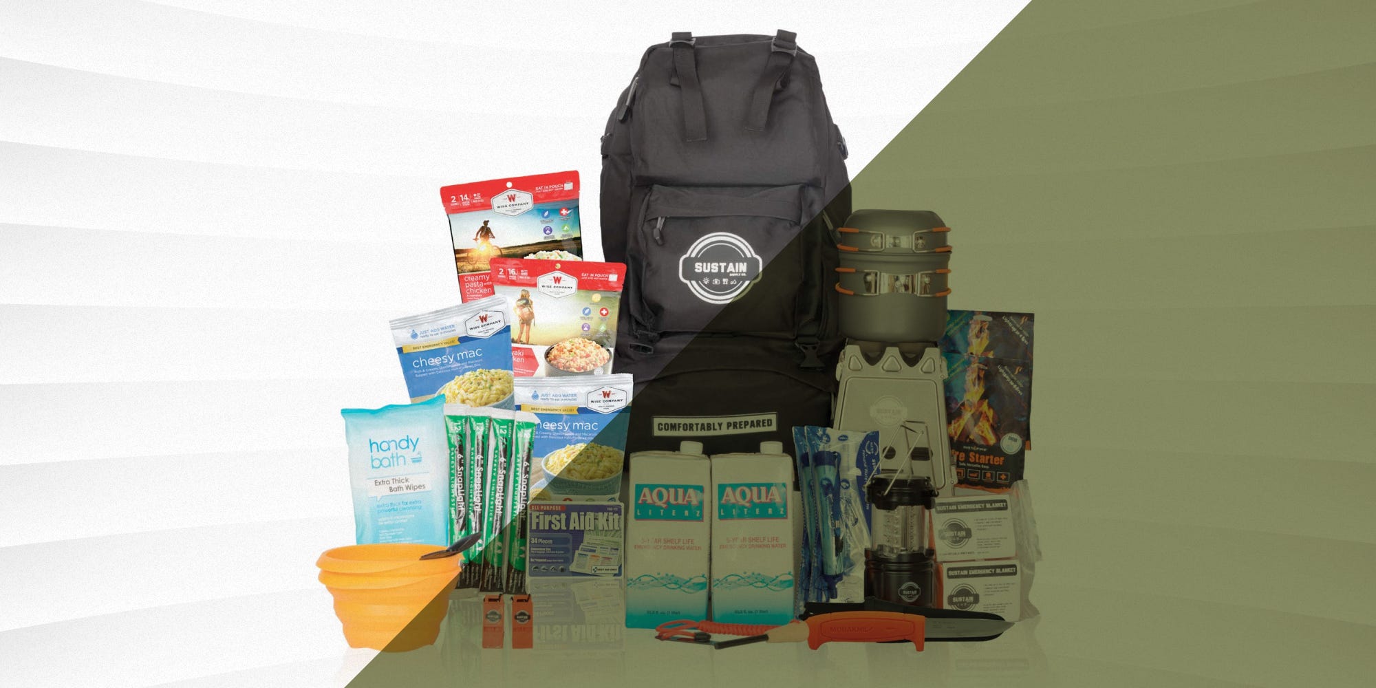 These Emergency Kits Can Help During Floods, Earthquakes, or Fires