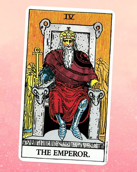 the Emperor tarot card, showing a bearded man in a robe and crown seated on a throne