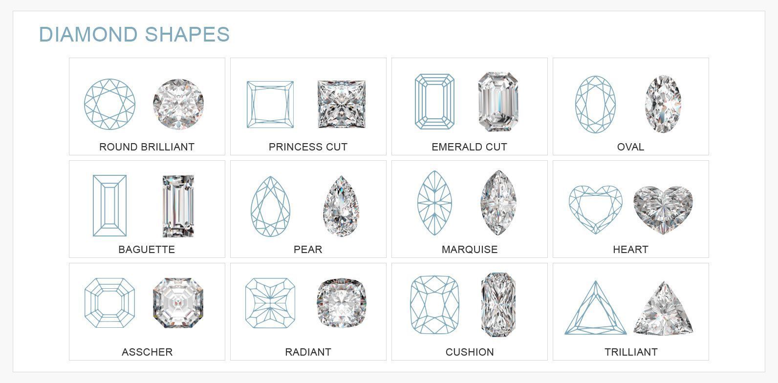 engagement ring diamond cut styles