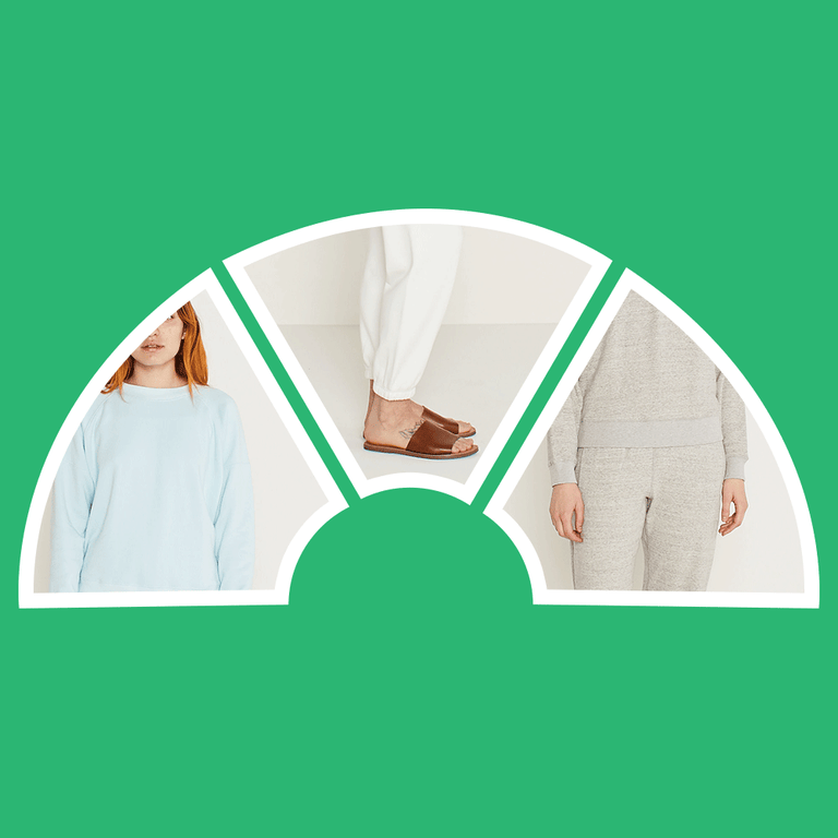 entireworld sweats review