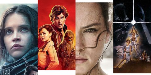 Every Star Wars Movie Ranked Best Star Wars Movies