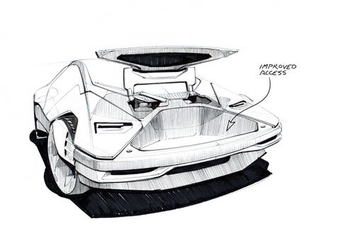 EV design ev design