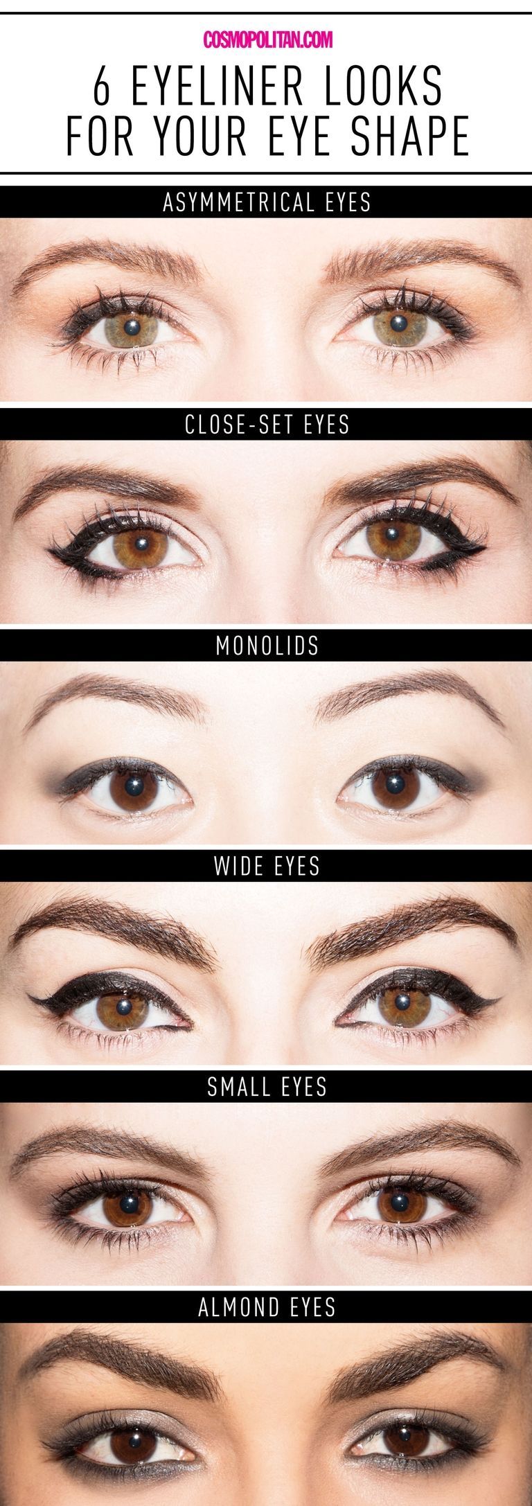 6 Tips Memakai Eyeliner Yang Sesuai Dengan Bentuk Mata Kamu Kawaii