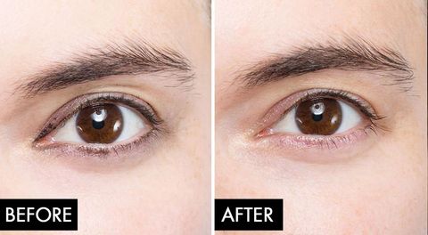 How To Apply Eyeliner Best Eyeliners For 2021