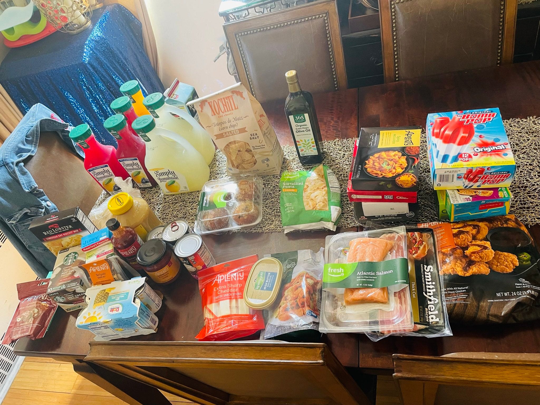 People Are Posting Their Groceries To Complain About Inflation & It's Backfiring In A Huge Way