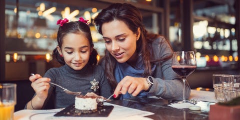15 Restaurants Open On Christmas 2018 Where To Eat Restaurants Open On Christmas Day