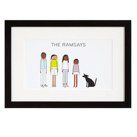 Family Print family gifts