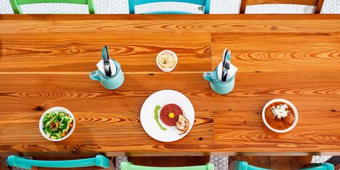 farm to table restaurants best 2018 pasture richmond virginia