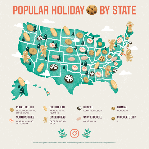 favorite holiday cookie by state