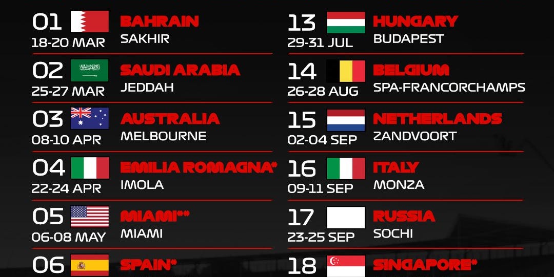 Calendario F1 2022: Todas las fechas definitivas