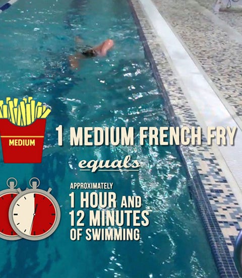 Fed Up With Movies Like Fed Up >> Four Must See Food Films That Will Change How You Eat And Fed Up With Movies Like Fed Up >> Four Must See Food Films That Will Change How You Eat And