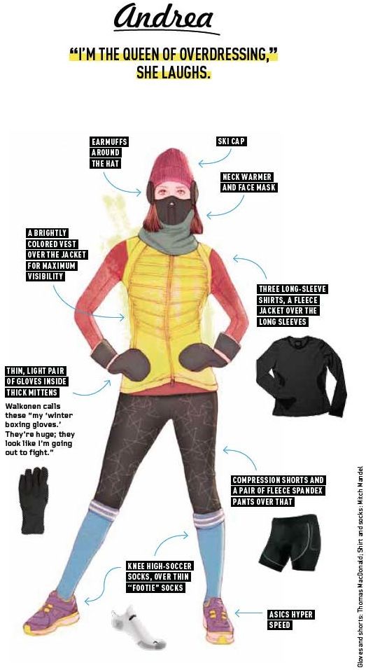 runner's world cold weather running gear