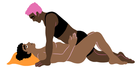 Best Indian Sex Position - Best sex positions | Best sex positions for girls, women and people with  vaginas