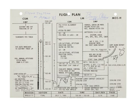 The 11 Most Expensive Space Artifacts Ever Sold at Auction apollo 11 flight plan sheet—demonstrating the touchdown of lunar module "eagle" on the lunar surface