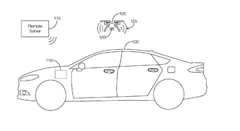 Ford Drone Patent