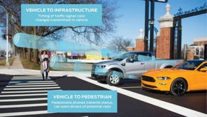 Who Will Benefit From The Data Served Up By Connected Cars