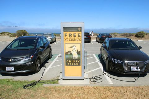 a free electric car charging station