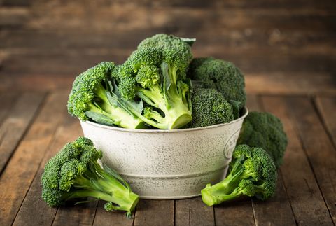 減肥消脂全靠綠花椰菜 低熱量食譜 作法全公開