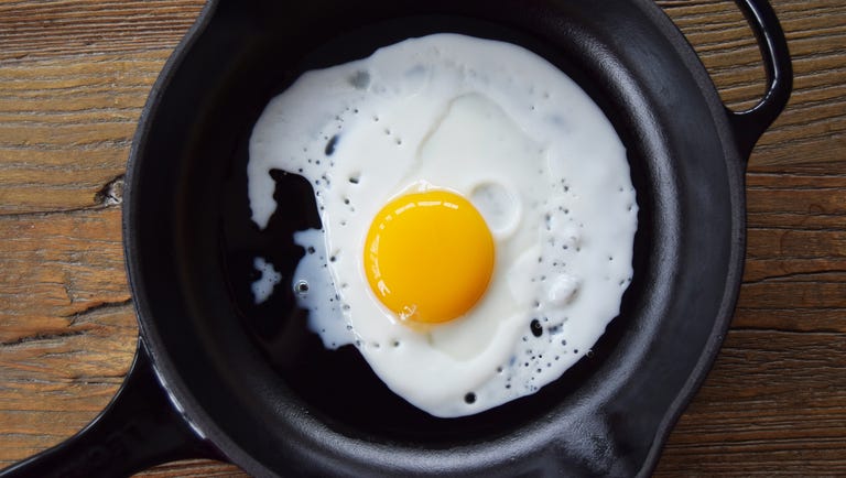 Fried egg sunny side up