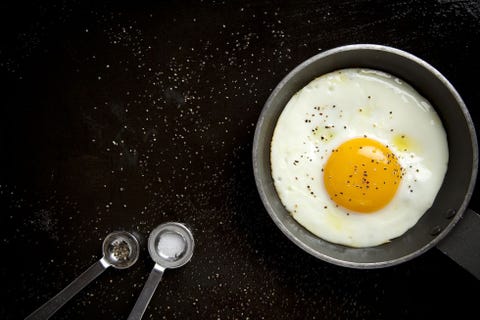 Oeuf frit Oeuf frit