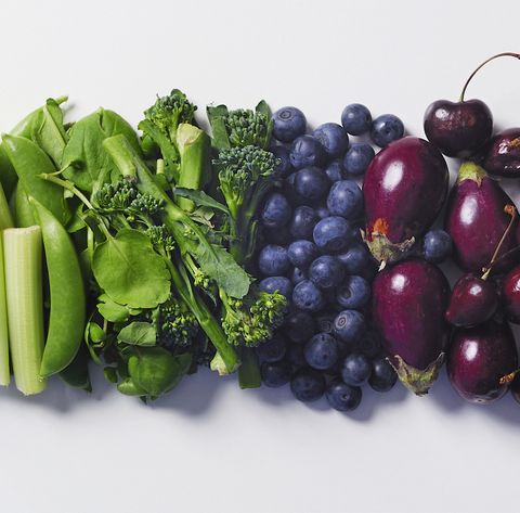 fruit  vegetable color wheel