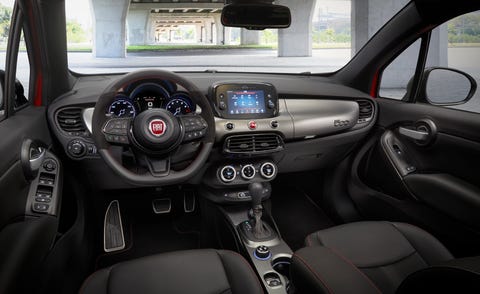 New Fiat 500x Sport Model Coming For U S Buyers