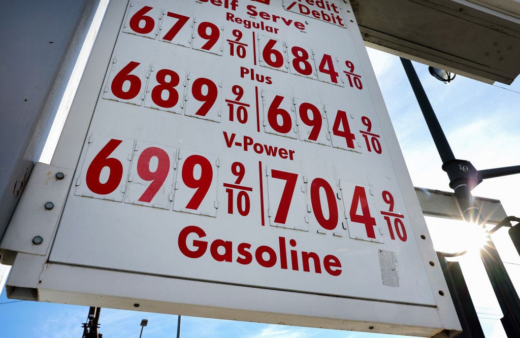 Gas Prices Level to Average of $4.25, but Cost Will Be a Long-Term Problem