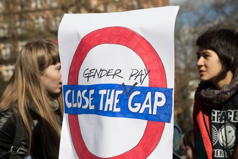 gender pay gap report UK