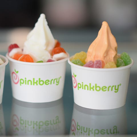 Fascinating Food Trends Through The Years