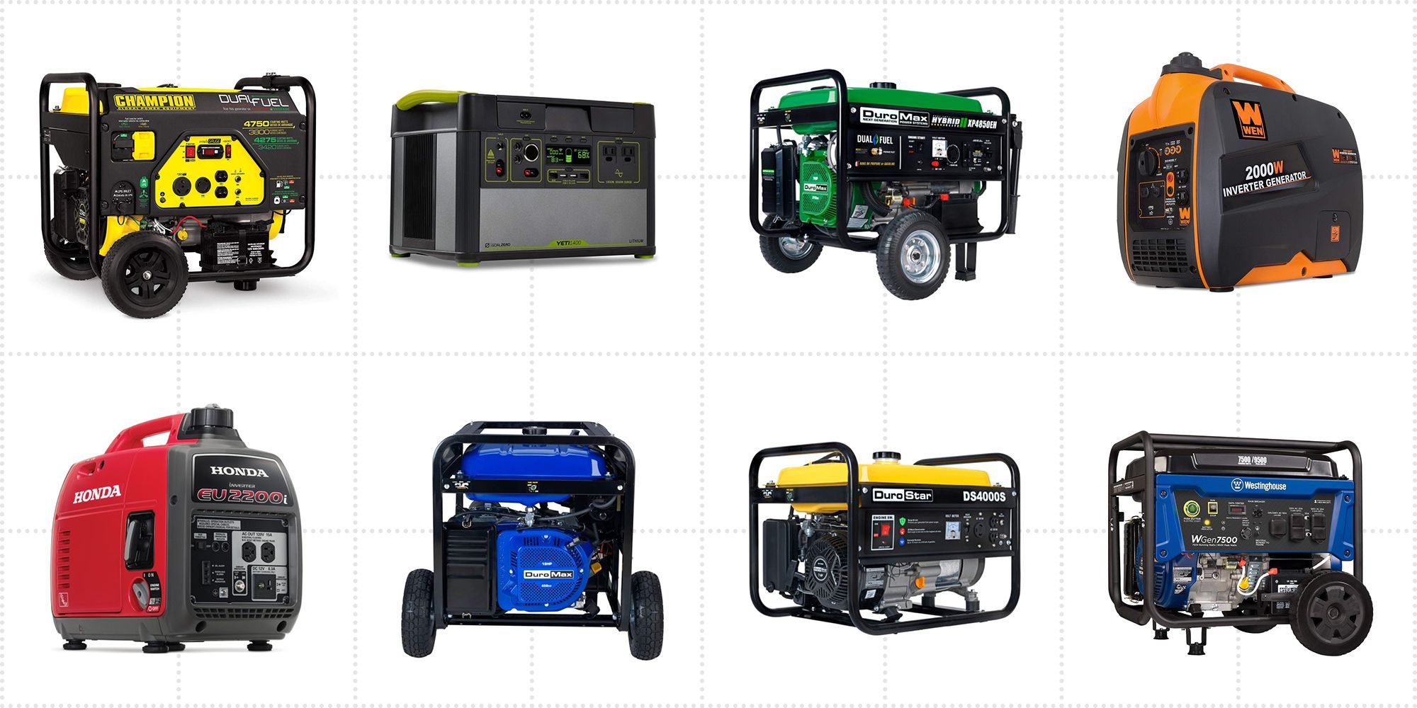 Best Portable Generators 2020 | Home Generator Reviews