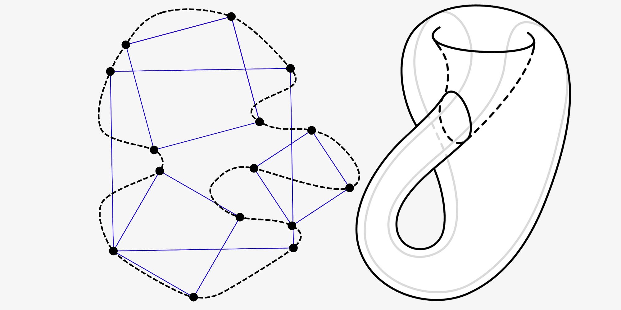 Rectangular Peg Problem - Old Geometry Problem Finally Solved